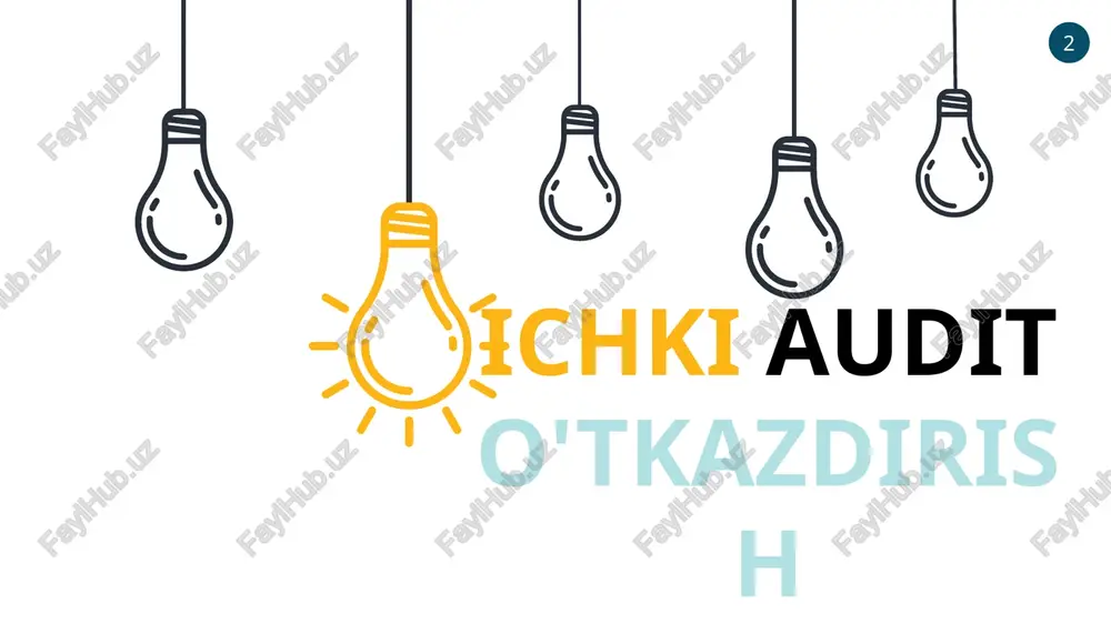 ichki audit o'tkazdirish bosqichlari — PPTX