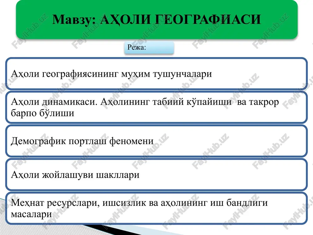 demografiya — PPTX