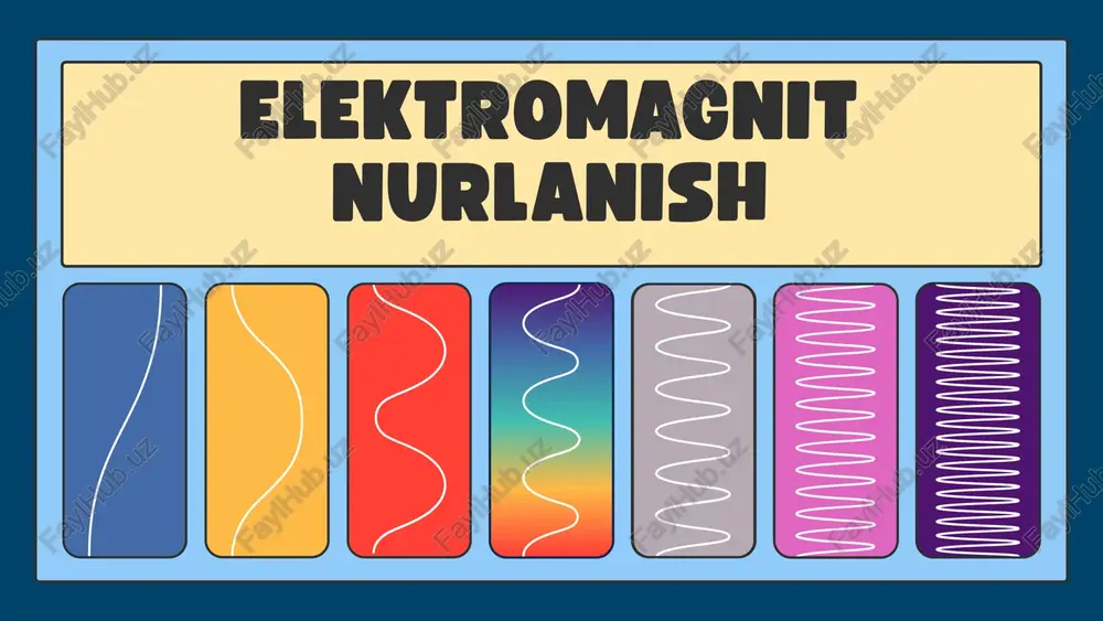 elektromagnit nurlanish — PPTX