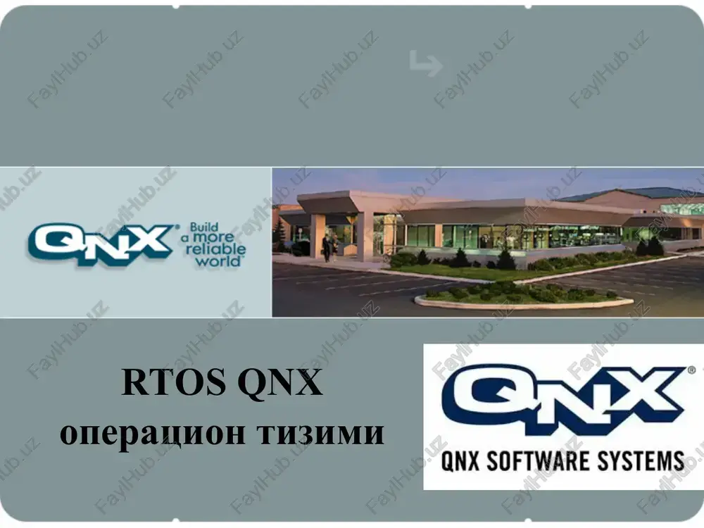 qnx operatsion tizimi — PPT