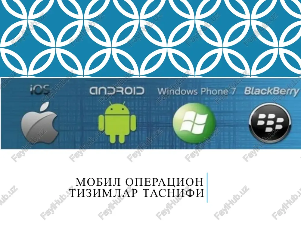 mobil operatsion tizimlar — PPTX