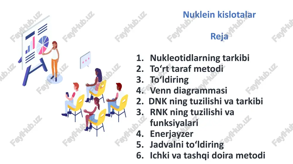 nuklein kislotalar — PDF