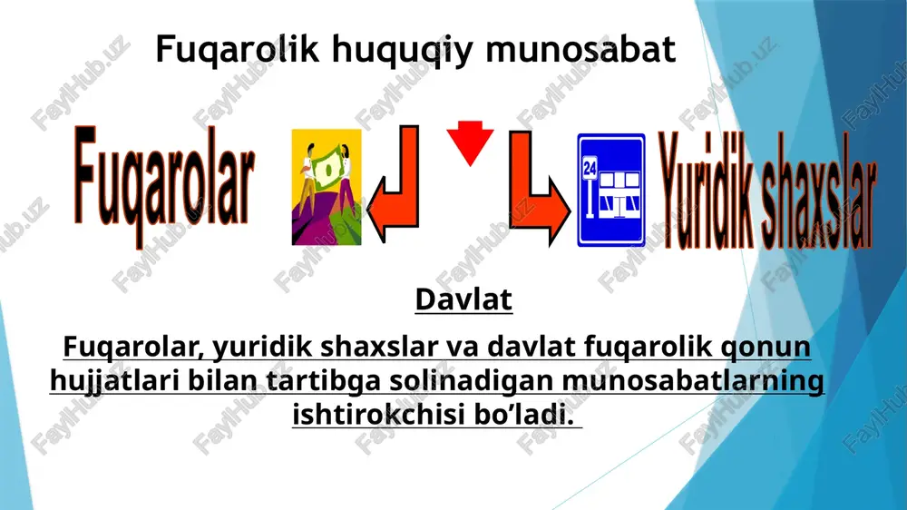 fuqarolik huquqiy munosabatlar — PPTX