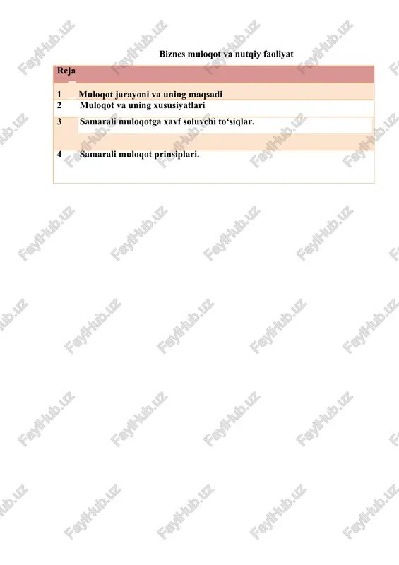 biznes muloqot va nutqiy faoliyat — DOCX