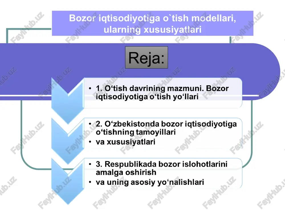 bozor iqtisodiyotiga o`tish modellar — PPT