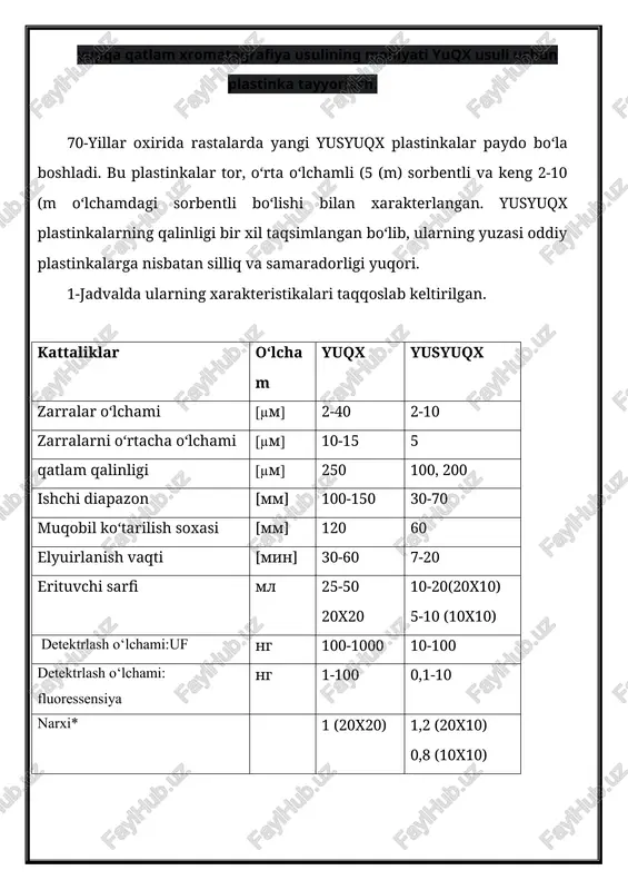 yuqx plastinkalar — DOCX