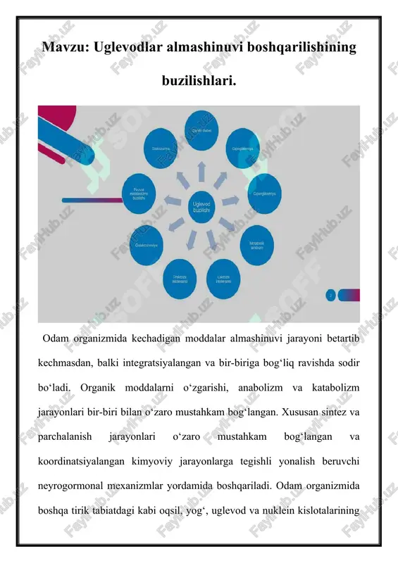 uglevodlar almashinuvi boshqarilishining buzilishlari — DOCX