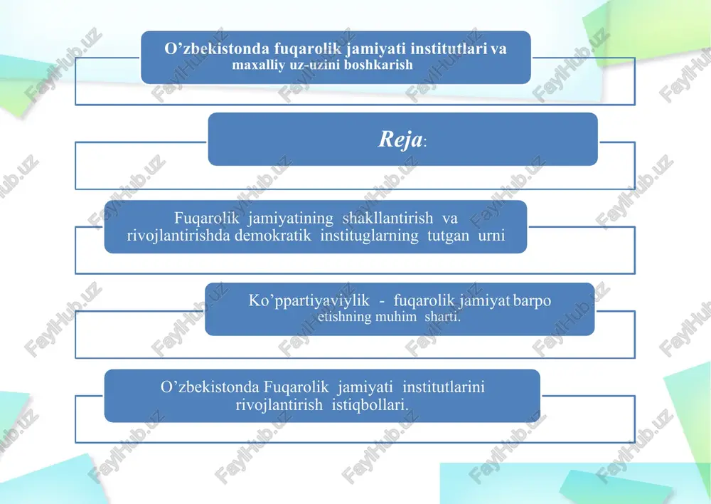 o’zbekistondafuqarolikjamiyatiinstitutlari — PPTX