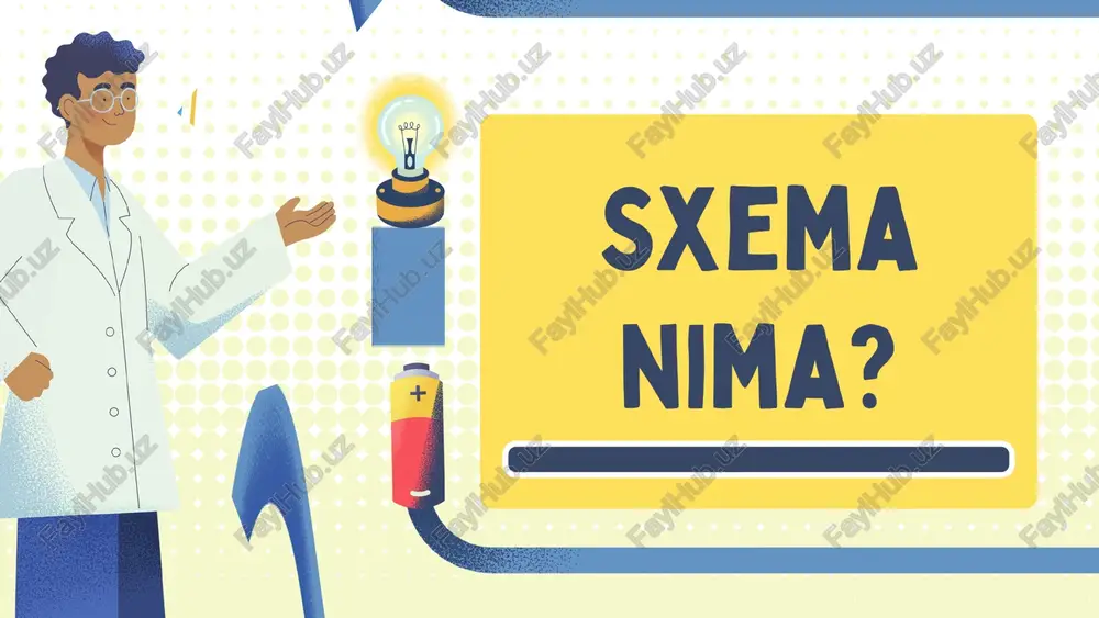 sxema nima? — PPTX