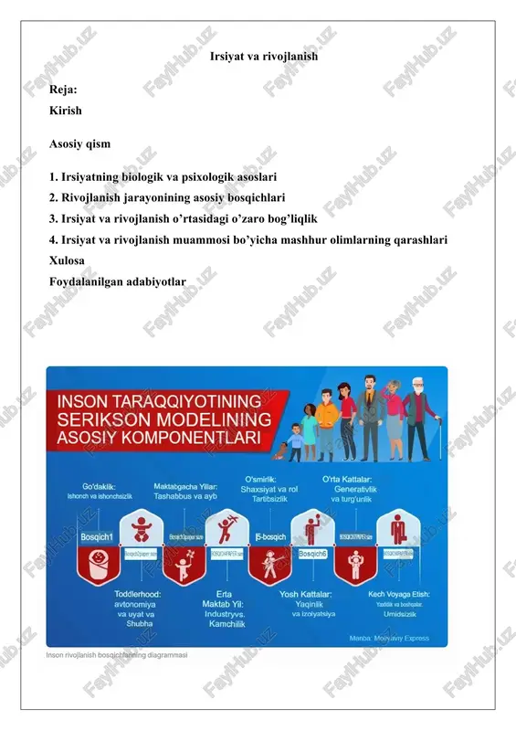 irsiyat va rivojlanish — DOCX