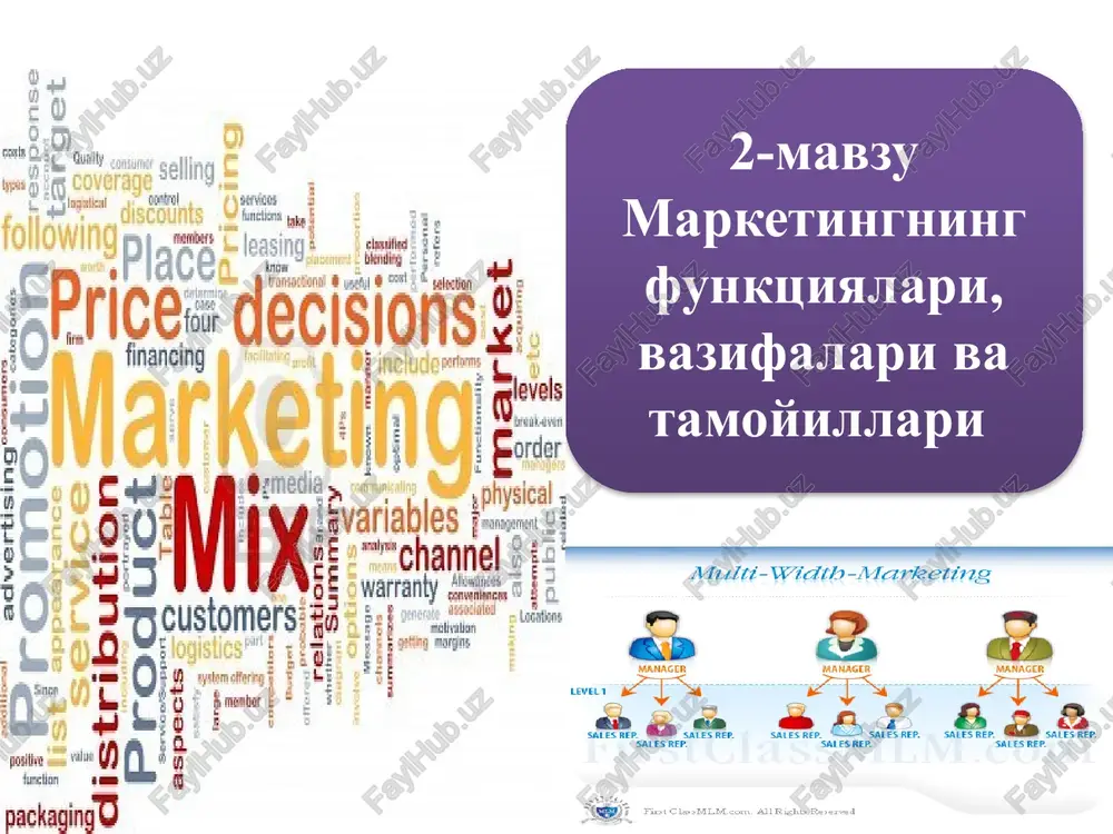 marketing tamoyillari — PPTX