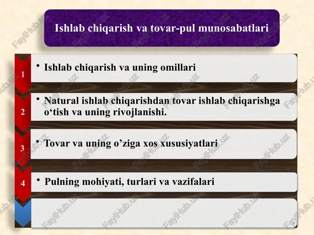 ishlab chikarish omillari — PPTX