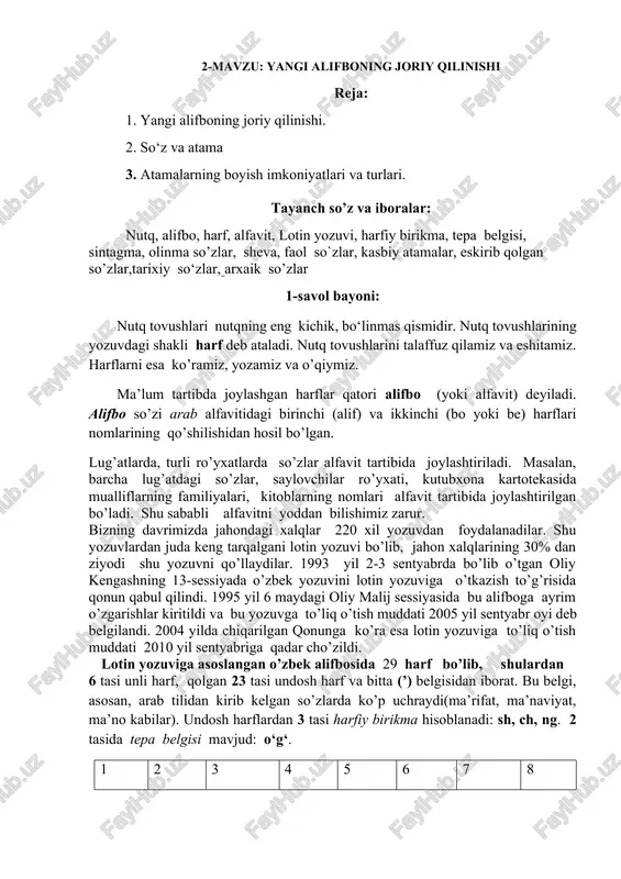 yangi alifboning joriy qilinishi — DOCX