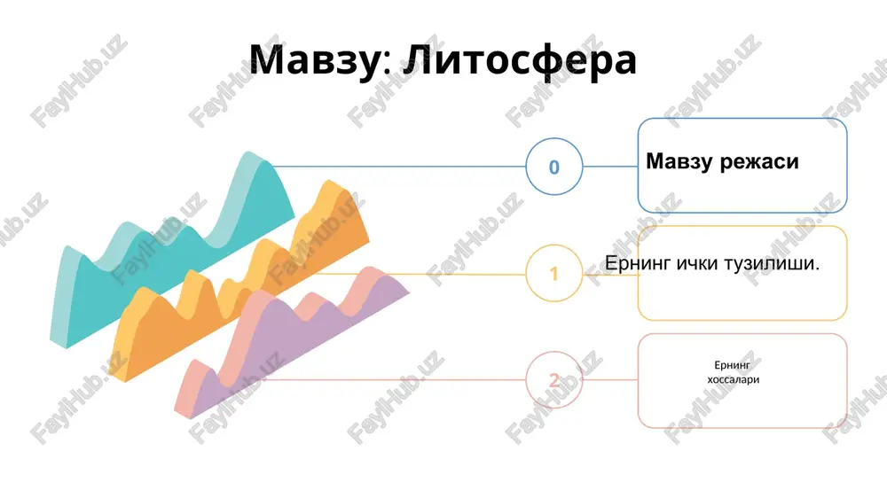 litosfera — PPT