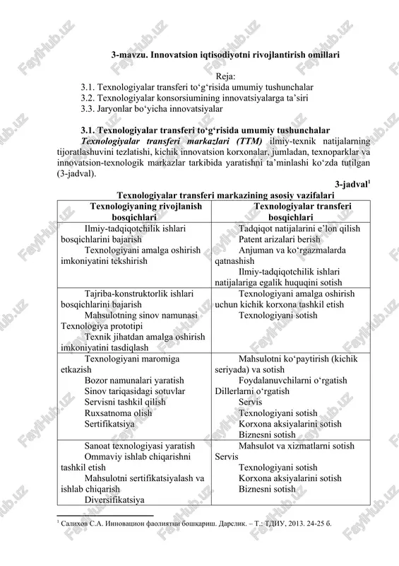 texnologiyalar transferi — DOCX