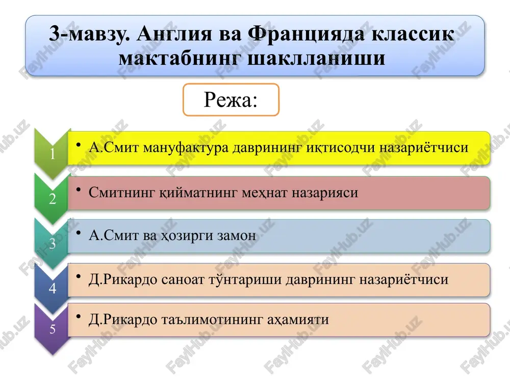 a.smitmanufakturadavriningiqtisodchinazariyotchisi — PPTX