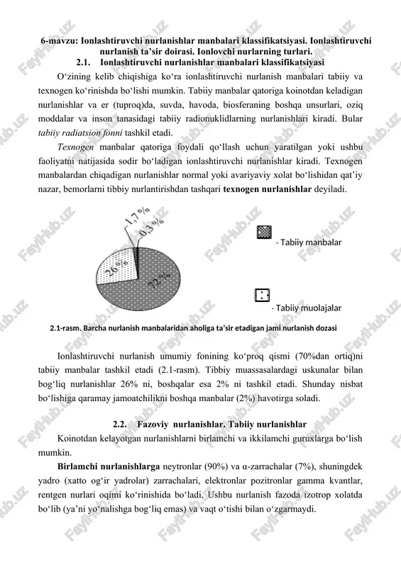 ionlashtiruvchi nurlanishlar manbalari — DOCX