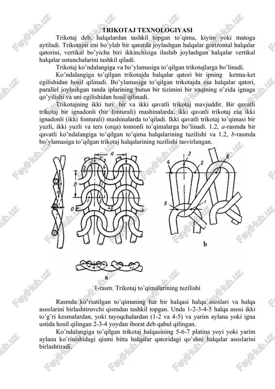trikotaj texnologiyasi — DOCX