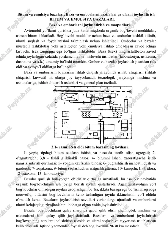 bitum va emulsiya bazalari — DOCX
