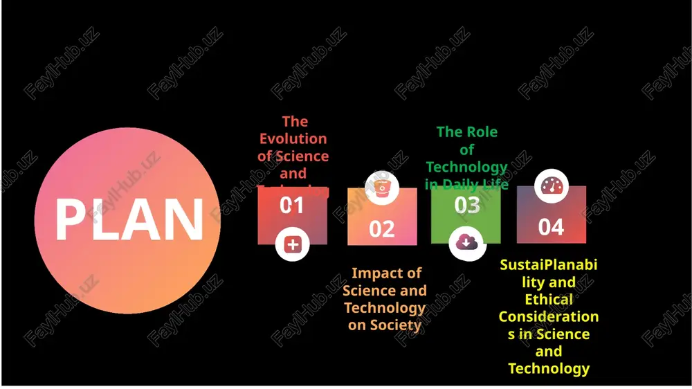 the evolution of science and technology — PPTX