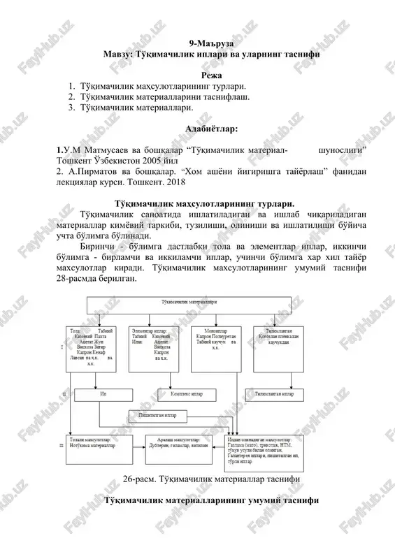 to'qimachilik iplari va ularning tasnifi — DOCX