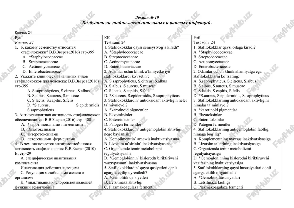 vozbuditeli gnoyno-vospalitelnix i ranevix infektsiy — DOC