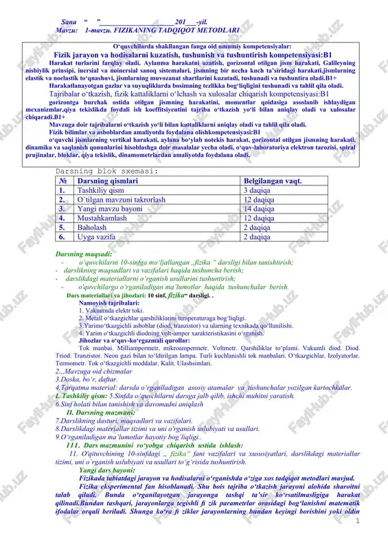 fizikaning tadqiqot metodlari — DOC
