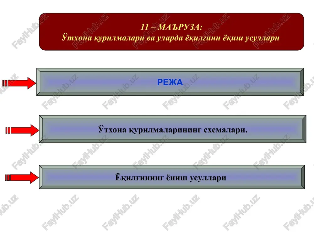 o'txonaqurilmalari va ularda yoqilg'ini yoqish usullari — PPT
