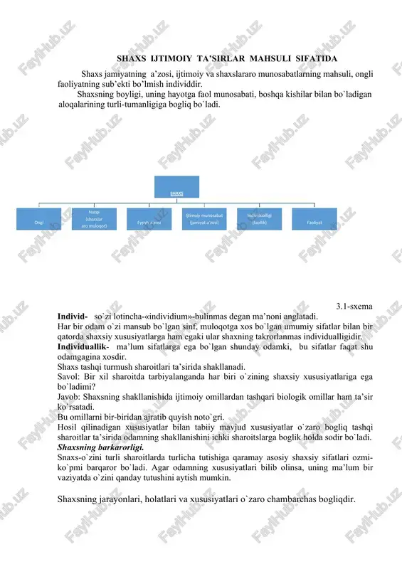 shaxs ijtimoiy ta’sirlar mahsuli sifatida — DOCX