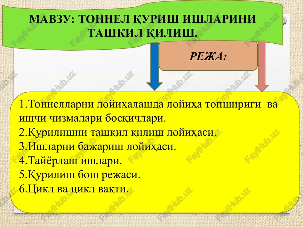 tonnel qurish ishlarini tashkil qilish — PPT