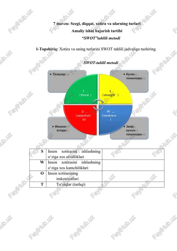 swot-tahlil metodi — DOCX