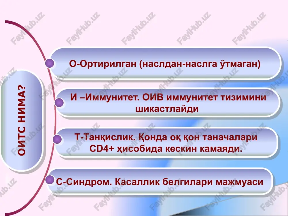 oiv/oits — PPTX