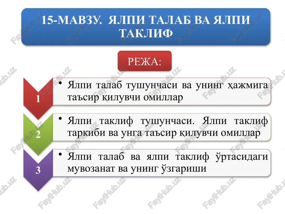 yalpitalabmiqdori — PPTX