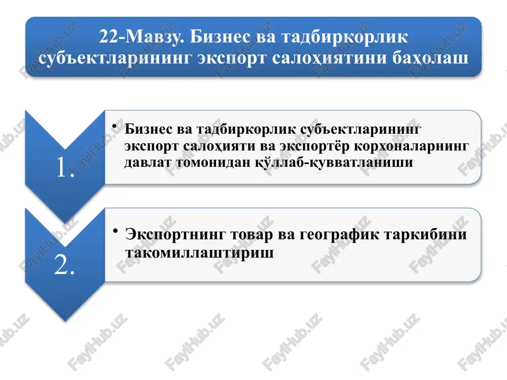 eksport tarkibi — PPTX