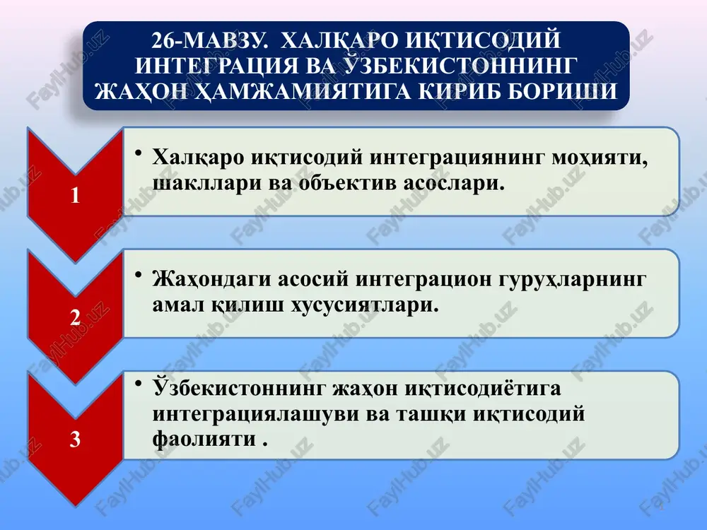 xalqaro iqtisodiy integratsiya — PPTX