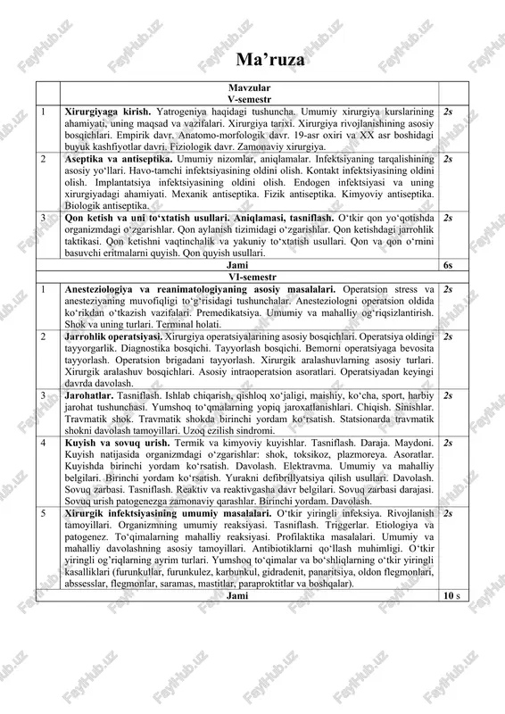 xirurgiyaga kirish — DOCX