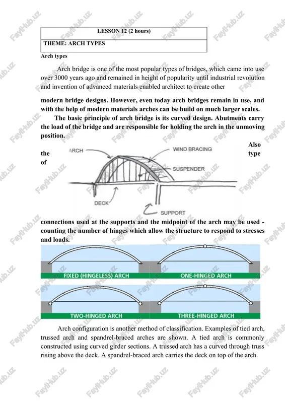 arch types — DOCX