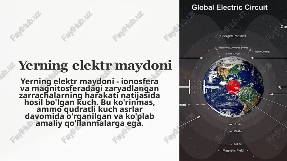 yerning elektr maydoni — PPTX