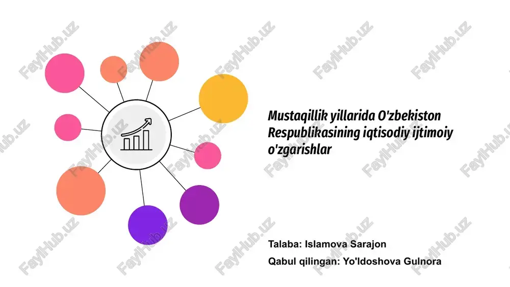 o‘zbekiston respublikasining iqtisodiy ijtimoiy o'zgarishlar — PPTX