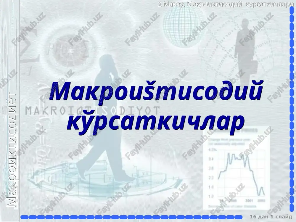 makroishtisodiy ko'rsatkichlar — PPT