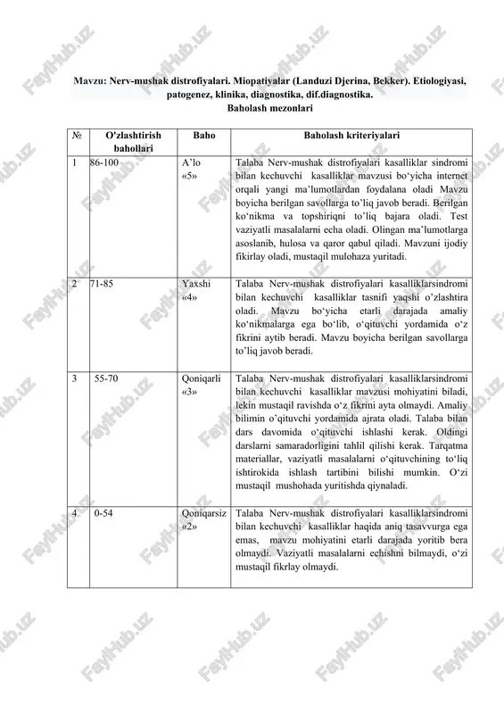 nerv-mushak distrofiyalari — DOC