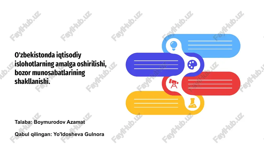o‘zbekistonda iqtisodiy islohotlar — PPTX