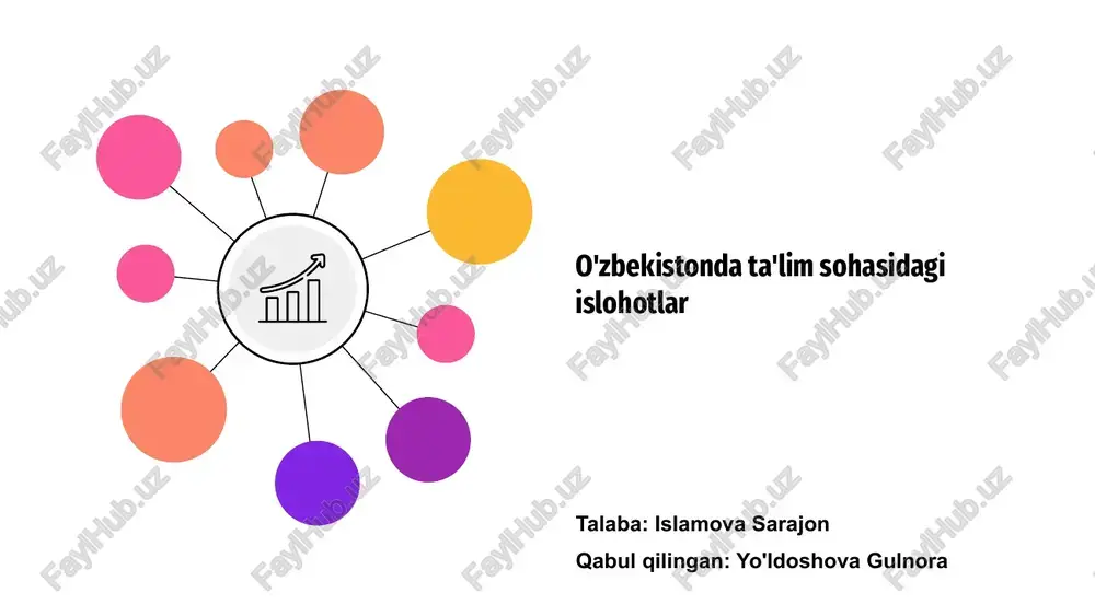 o'zbekistonda ta'lim sohasidagi islohotlar — PPTX