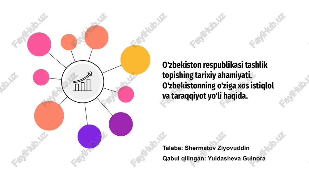 o'zbekiston respublikasi tashlik topishing tarixiy ahamiyati — PPTX