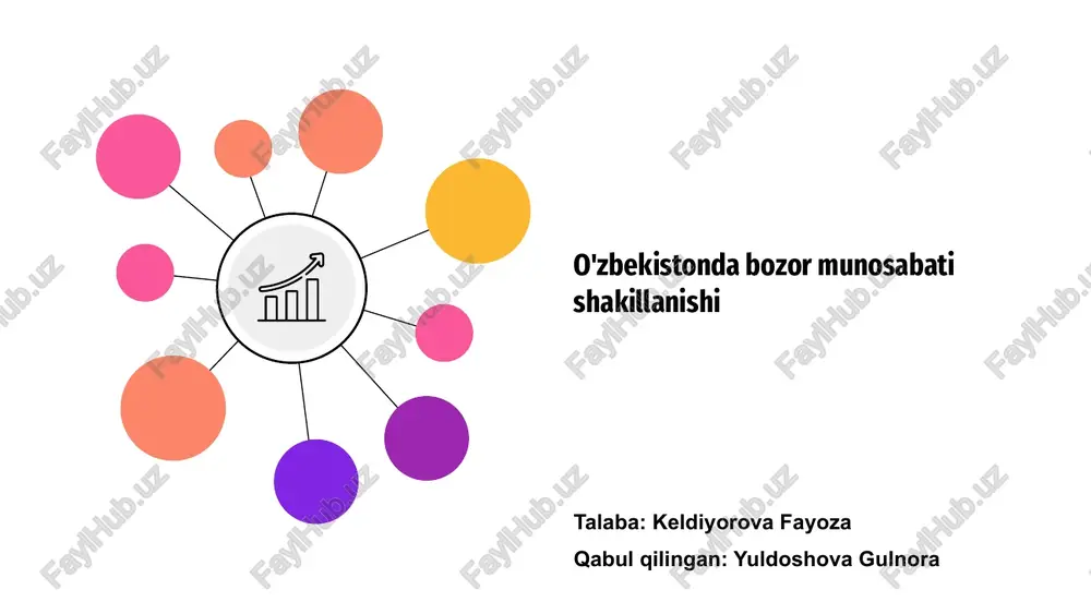 o'zbekistonda bozor munosabati shakillanishi — PPTX