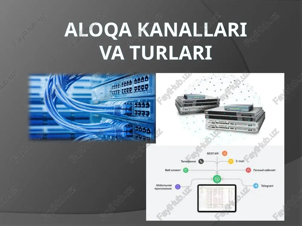 aloqa kanallari — PPTX