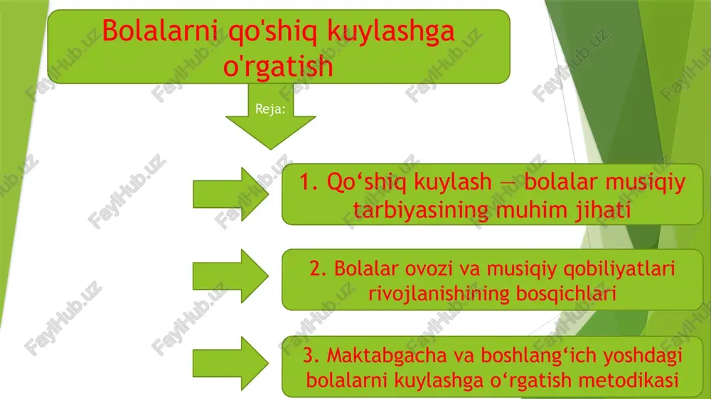 bolalarni qo'shiq kuylashga o'rgatish — PPTX