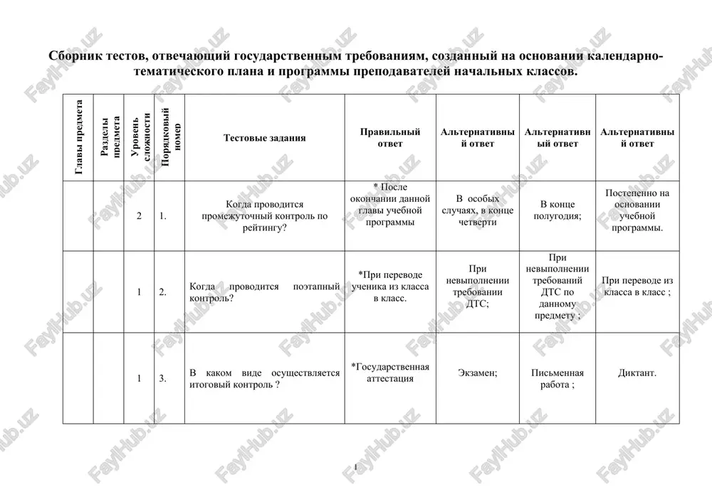 sbornik testov — DOC