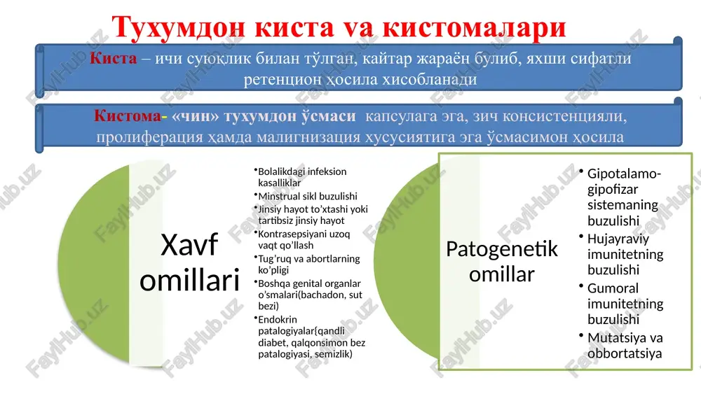 tuxumdon kista va kistomalari — PPTX