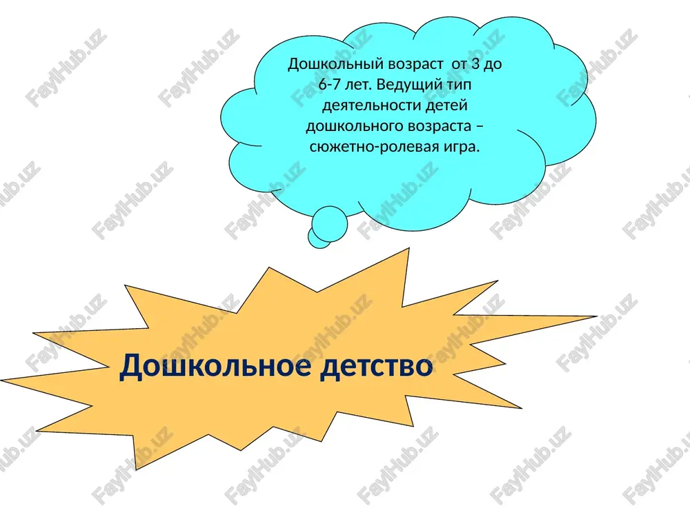 doshkolnoe detstvo — PPTX